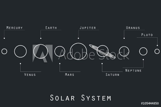Picture of The planets of the solar system illustration in original style Vector